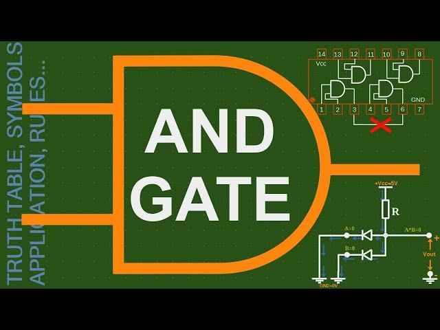 Logic AND Gate [How it works,Truth table, Symbols, APPLICATION, RULES AND MORE]