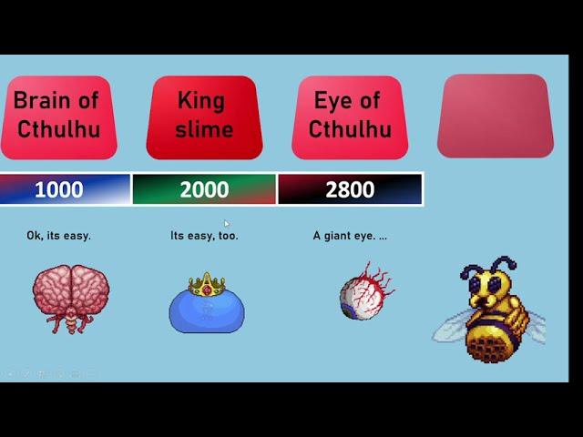 Terraria bosses health (normal mode) (without event bosses)