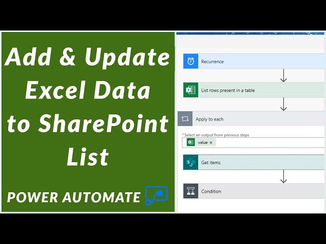 Add & Update Excel Data to SharePoint List using Power Automate