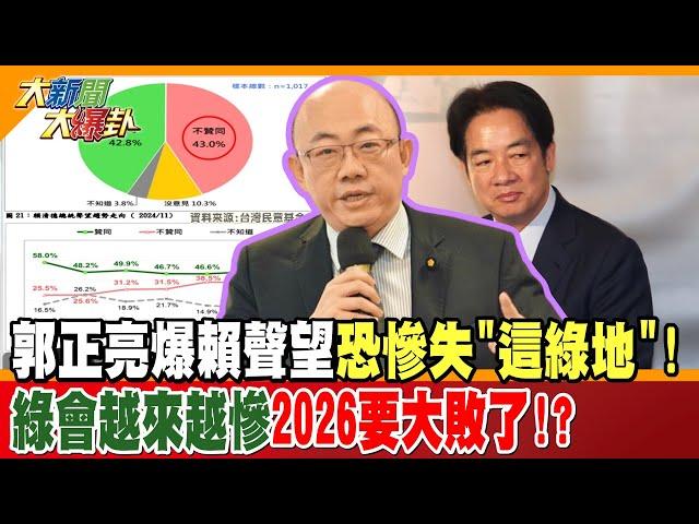 郭正亮爆賴聲望恐慘失"這綠地"!綠會越來越慘2026要大敗了!?【#大新聞大爆卦】精華版1 @大新聞大爆卦HotNewsTalk