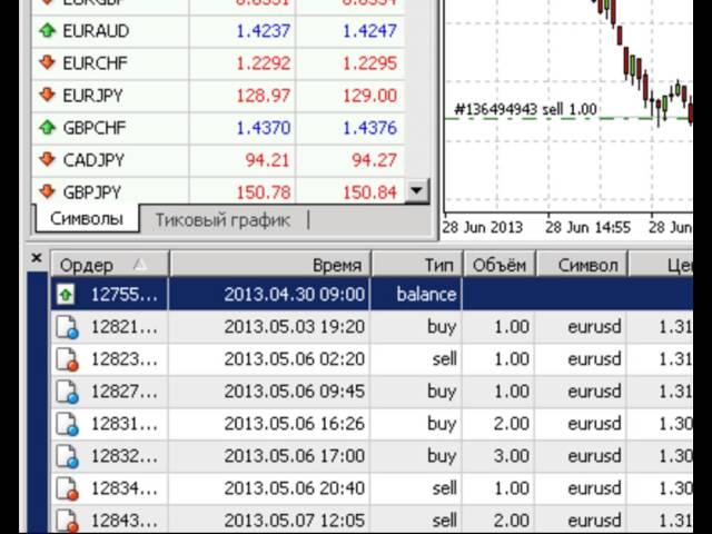 +25% за 30 дней! Советник который реально зарабатывает!