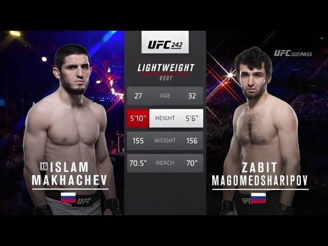 Islam Makhachev vs Zabit Magomedsharipov Full Fight