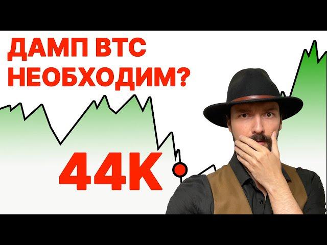 Биткоин. Рецессионный обвал Криптовалюты. Опасный Альтсезон