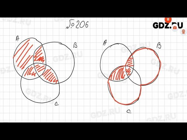 № 201-300 - Математика. Вероятность и статистика 7-9 класс Высоцкий часть 1