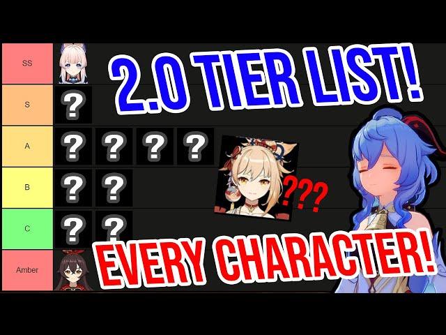 Genshin Impact 2.0 Tier List! How Will The Meta CHANGE?