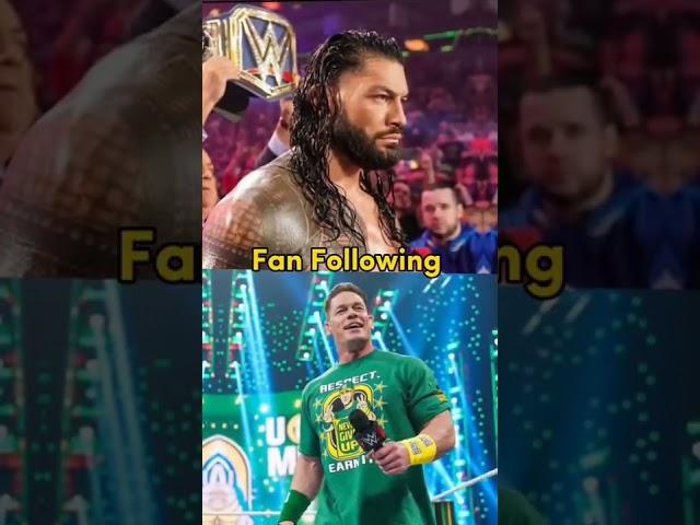 Roman Reigns Vs John Cena Comparison #trending #shorts #wwe #comperison#viral #romanreigns #johncena