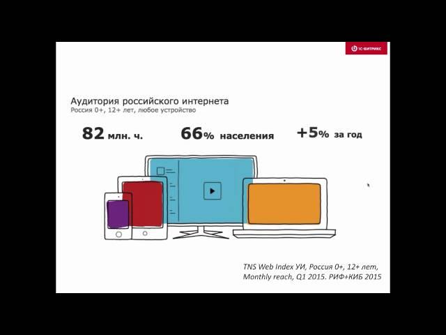 Инструменты для повышения продаж интернет-магазина