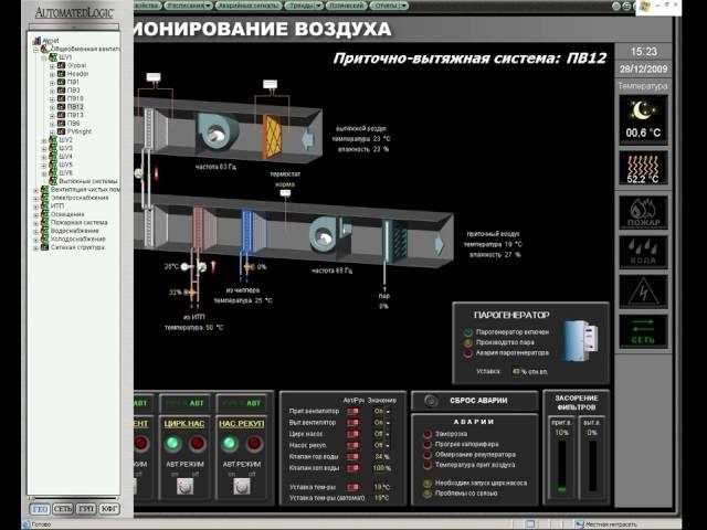 Автоматизация и диспетчеризация медико-санитарной части