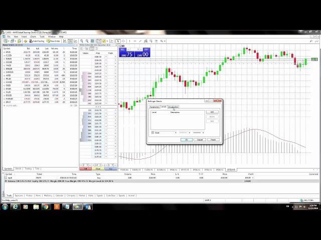 MetaTrader 5 | MT5 | Как добавить индикаторы в МТ5