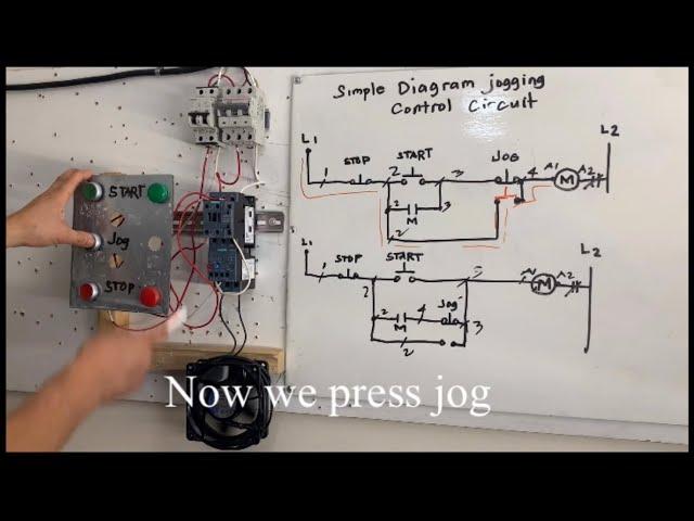 Start stop motor control with jogging circuit diagram and wiring installation.