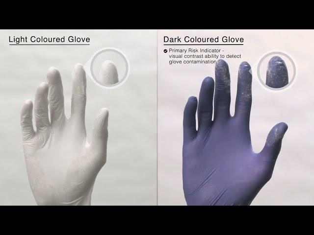 LOW DERMA: Benefits of Dark Colour Gloves