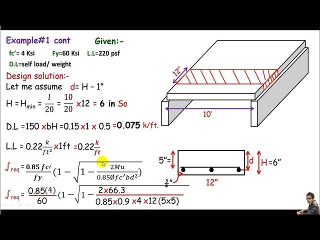 RCD:- One way slab design / design of a one way RC slab.