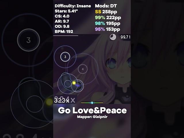 GO Love&Peace - my own first 200pp! Map linked in Comments, GL on FC!