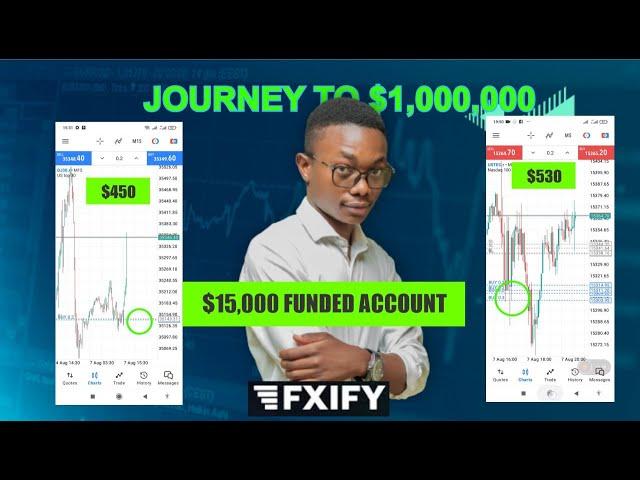 HOW I MADE $1000 IN A SINGLE TRADE WITH MY 95% TRADING STRATEGY