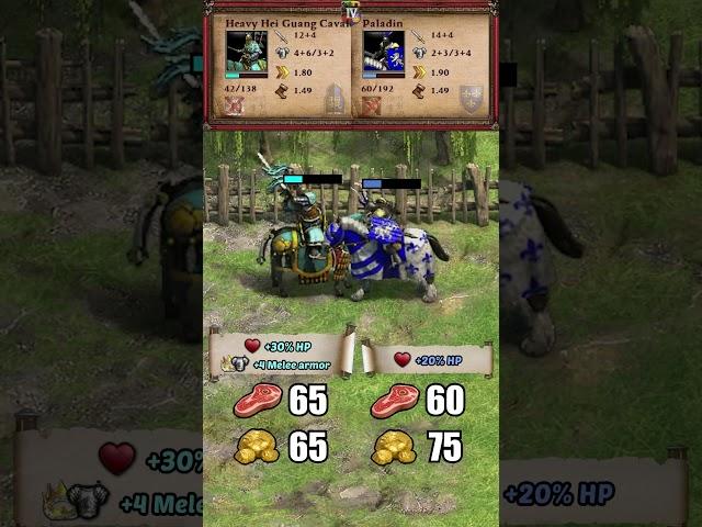 Heavy Hei Guang Cavalry (Wei) ️ Paladin (Franks) #shorts #aoe2de