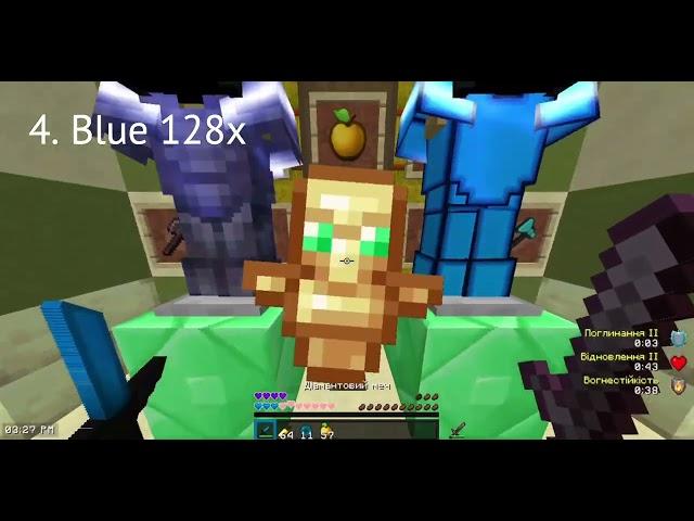 Слив рп для пвп 1.16x | Holyworld | Prostocraft | FunTime 