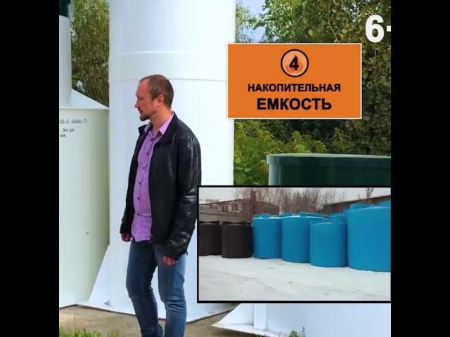 Какого объёма бывают накопительные ёмкости? #канализация #сксептик  #септик #очистныесооружения
