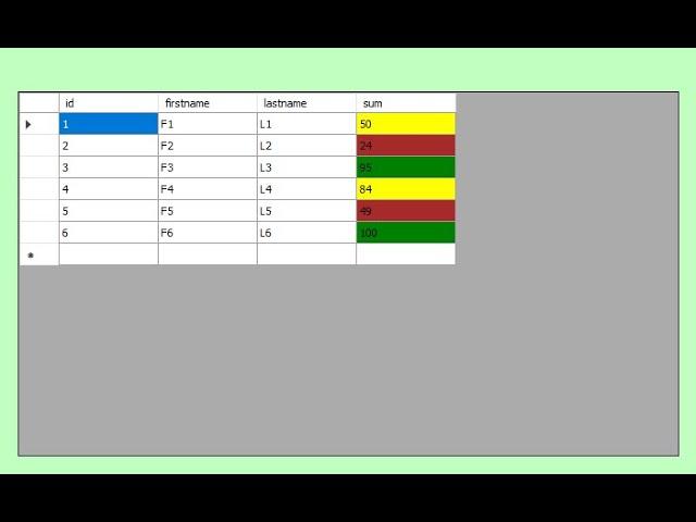 VB.net datagridview change cell backcolor based on value