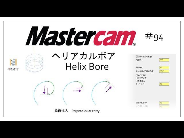 【Mastercam】ヘリカルボア #94