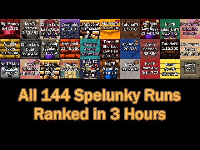 Every Spelunky Speedrun Ever... Ranked!