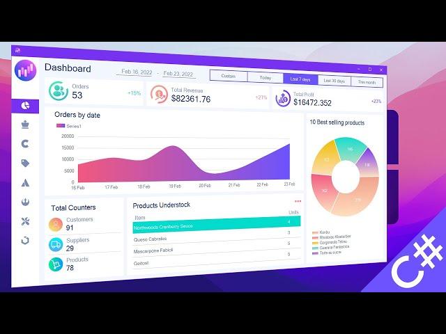 Create a Dashboard - C#, SQL Server, WinForms & OOP / By Date Range - Explained