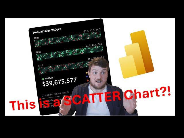 AMAZING Scatter Chart Visuals in Power BI!