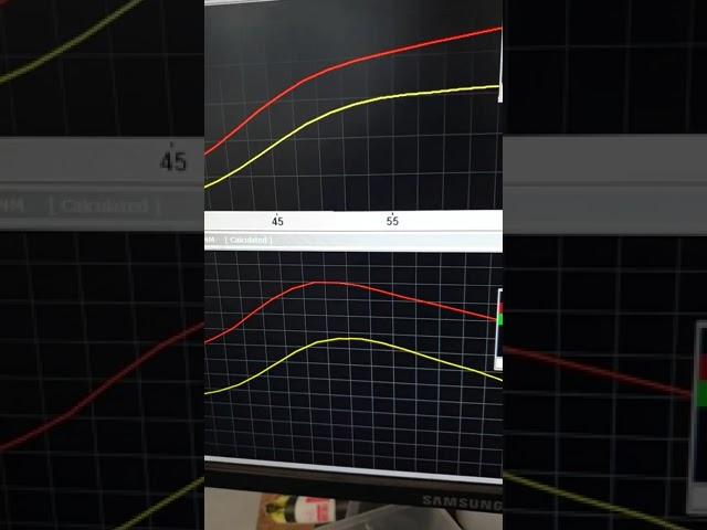 Toyota 1KZ TE with DPCHIP