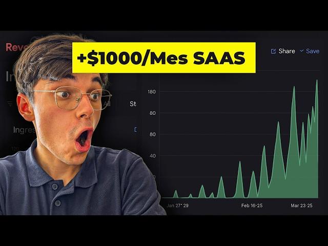 My app accidentally generated $1,000/month (SAAS)