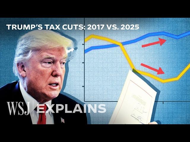 Economists on How Trump’s 2017 Tax Cuts Actually Unfolded | WSJ