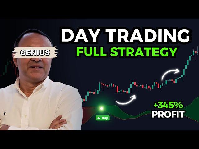 PERFECT Indicator For Day Trading: Didi Index Strategy