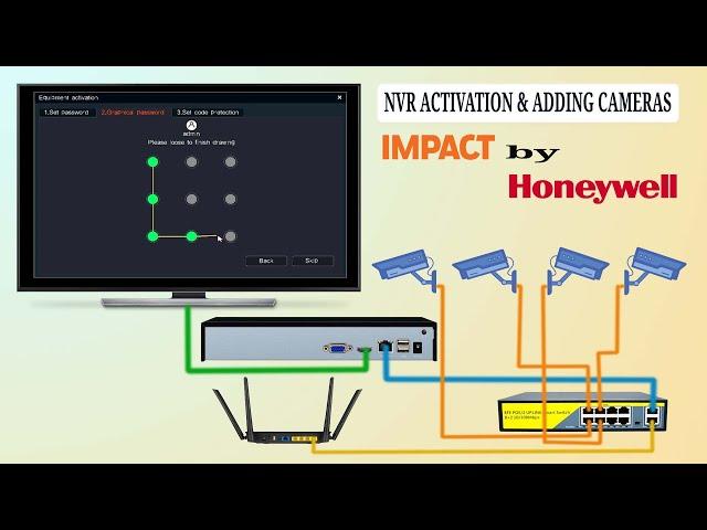 Honeywell impact NVR device activation & adding ip cameras Part 3