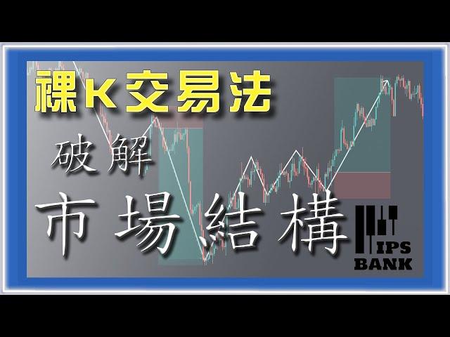 ░進階技術分析｜一招破解 市場結構░ 裸Ｋ交易法入門｜如何一眼看出超買超賣？多時間框架分析實例Price action / Market Structure #投資 #美股 #外匯 #股票 #交易