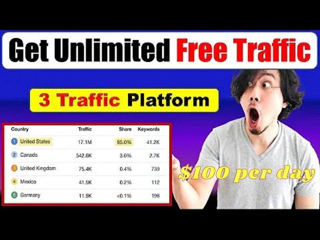 Website Unlimited Traffic Software For Free || NULLED PHP SCRIPTS