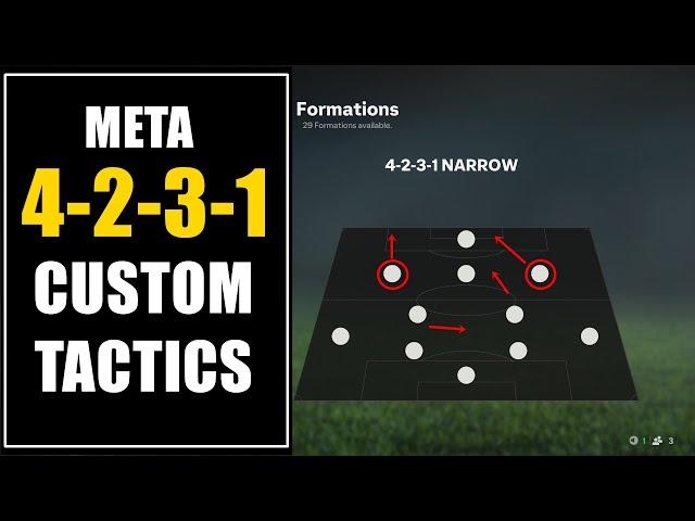 Use this META 4231 Custom Tactics in EA FC 25