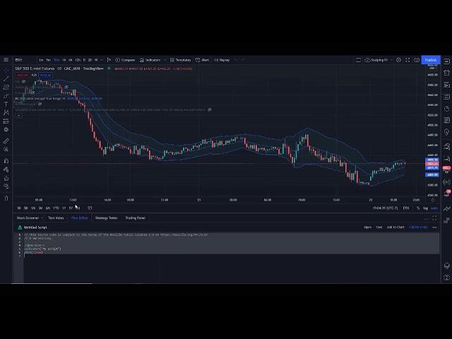 How To Insert a Pine Script to TradingView