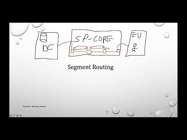 Introduction to Segment Routing - Suraj Soni