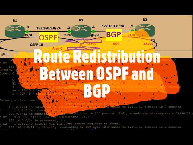 How to do route redistribution between OSPF and BGP  || CCNP_Routing