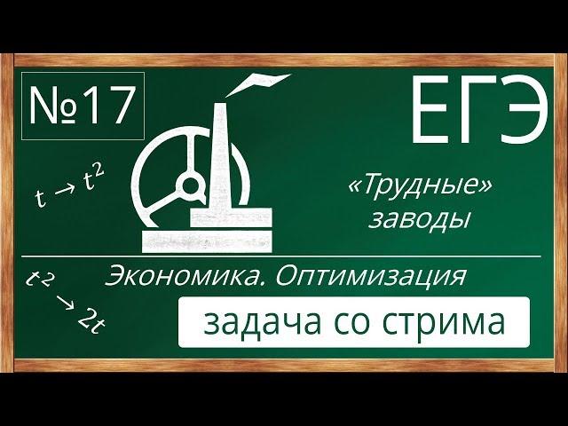 Заводы. №17 ЕГЭ по математике .Оптимальный выбор, оптимизация, экономическая задача