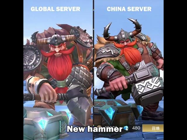 Global vs China ML Hero Models