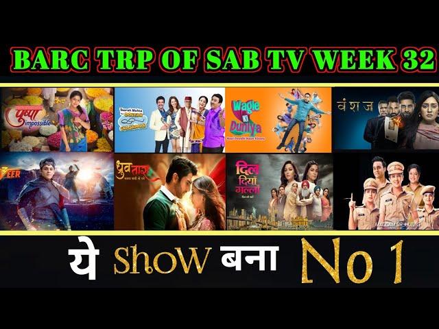 Sab TV All Shows Trp of This Week | Barc Trp Of Sab TV | Trp Report Of Week 32