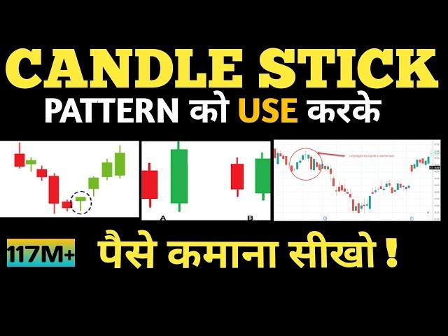 Free Complete Candlestick Patterns Course | Episode 1 | All Single Candlesticks | Technical Analysis