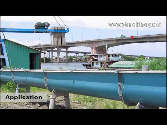 Introduction of Screw Conveyor