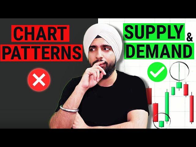 Do Chart Patterns Still Work in 2024? | Demand & Supply Explained | Market Gabru