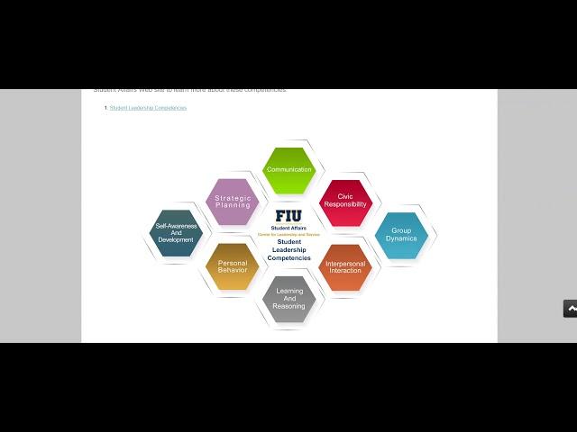 GL Medallion: ePortfolio Requirement