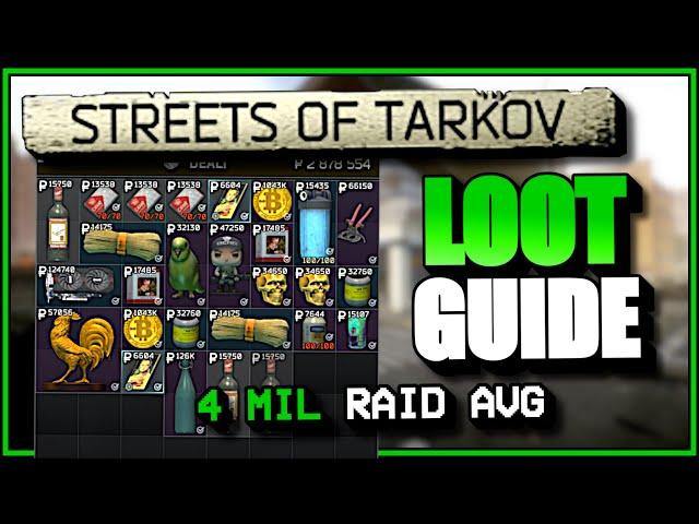 In-depth Streets Loot Guide - Tarkov PvE