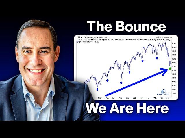 Can We Trust the Stock Market Rally?