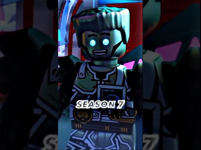 Ninjago the evolution of Zane #ninjago #shorts