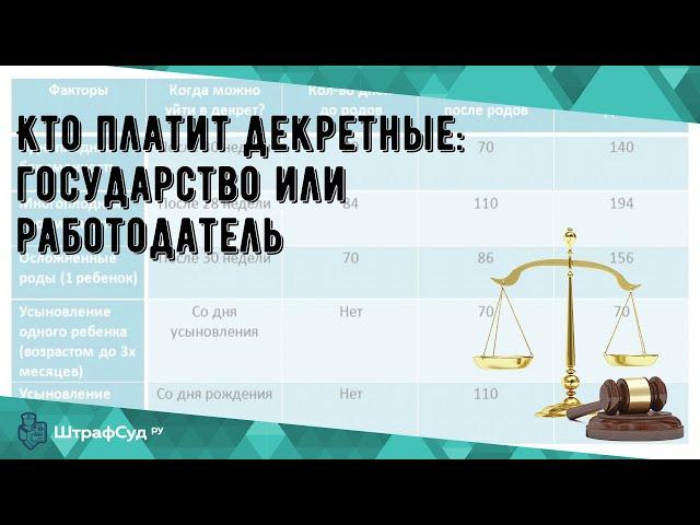 Кто платит декретные: государство или работодатель