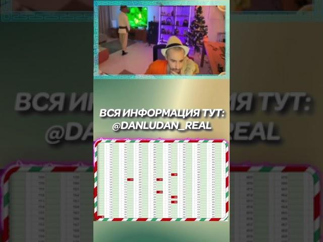 ДанЛудан DanLudan открывает сейф для своих подписчиков #danludan #данлудан #сейф