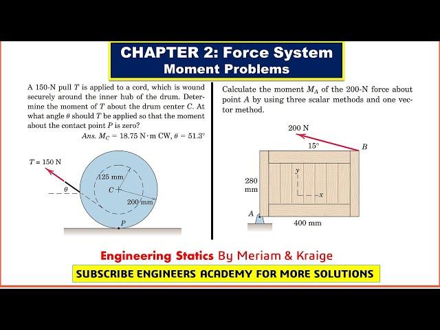 STATICS | Chapter 2 |  P2-41, P2-48 | 6th Edition | Moments | Engineers Academy